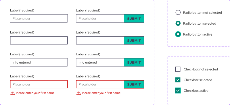 Mini-Design Systems: How I use them to improve my workflow for CRO ...